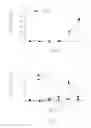 Fig. 04 - PRODUCTION OF INSULIN PRODUCING CELLS