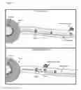 Fig. 14 - Non-neuroinvasive viruses and uses thereof