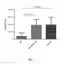 Fig. 09 - PIV5-based amplifying virus-like particles