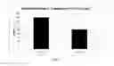 Fig. 30 - UDP-glycosyltransferases
