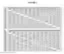 Fig. 03 - DNA polymerases with increased 3′-mismatch discrimination