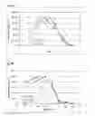 Fig. 06 - Treatment of Cellulosic Material and Enzymes Useful Therein
