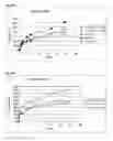 Fig. 07 - Treatment of Cellulosic Material and Enzymes Useful Therein