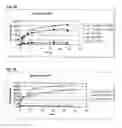 Fig. 08 - Treatment of Cellulosic Material and Enzymes Useful Therein