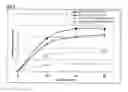 Fig. 12 - Treatment of Cellulosic Material and Enzymes Useful Therein