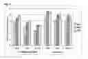 Fig. 13 - Treatment of Cellulosic Material and Enzymes Useful Therein