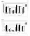 Fig. 14 - Treatment of Cellulosic Material and Enzymes Useful Therein
