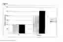 Fig. 17 - Treatment of Cellulosic Material and Enzymes Useful Therein