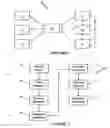 Fig. 02 - Methods of screening for microorganisms that impart beneficial properties to plants
