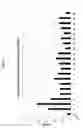 Fig. 07 - Genome-originated artificial ncRNA expression library and method of preparing the same