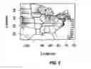 Fig. 03 - Limited transpiration traits and breeding methods in maize
