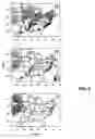 Fig. 05 - Limited transpiration traits and breeding methods in maize