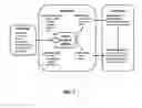 Fig. 08 - Limited transpiration traits and breeding methods in maize