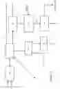 Fig. 04 - Process for recovering primary metal residue from a metal-containing composition