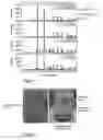Fig. 08 - Process for recovering primary metal residue from a metal-containing composition