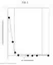 Fig. 02 - FERRITIC STAINLESS STEEL SHEET