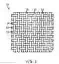 Fig. 02 - Textile, garment including the textile, and methods for manufacturing the textile and the garment