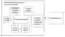 Fig. 01 - Intelligent clothing washing management device, method and washing machine