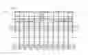 Fig. 01 - Inverse construction method for deep, large and long pit assembling structure of suspension-type envelope enclosure