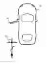 Fig. 01 - Vehicle with active door zone