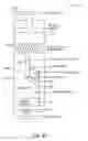Fig. 17 - Hydraulic control of downhole tools