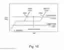 Fig. 19 - Hydraulic control of downhole tools