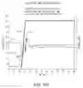 Fig. 14 - DEVELOPMENT OF A SWITCHING ROLLER FINGER FOLLOWER FOR CYLINDER DEACTIVATION IN INTERNAL COMBUSTION ENGINES