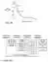 Fig. 43 - DEVELOPMENT OF A SWITCHING ROLLER FINGER FOLLOWER FOR CYLINDER DEACTIVATION IN INTERNAL COMBUSTION ENGINES