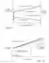 Fig. 48 - DEVELOPMENT OF A SWITCHING ROLLER FINGER FOLLOWER FOR CYLINDER DEACTIVATION IN INTERNAL COMBUSTION ENGINES