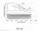 Fig. 63 - DEVELOPMENT OF A SWITCHING ROLLER FINGER FOLLOWER FOR CYLINDER DEACTIVATION IN INTERNAL COMBUSTION ENGINES