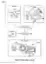 Fig. 82 - DEVELOPMENT OF A SWITCHING ROLLER FINGER FOLLOWER FOR CYLINDER DEACTIVATION IN INTERNAL COMBUSTION ENGINES