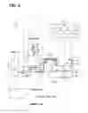 Fig. 10 - Fuel vapor processing system