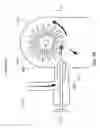 Fig. 53 - Linear pelton turbine
