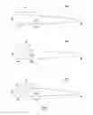 Fig. 06 - Method for balancing segmented wind turbine rotor blades