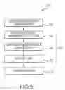 Fig. 06 - System and Method for Ceramic Doping of Carbon Fiber Composite Structures