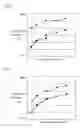 Fig. 04 - GEAR ASSEMBLY AND MANUFACTURING METHOD THEREOF