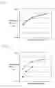 Fig. 05 - GEAR ASSEMBLY AND MANUFACTURING METHOD THEREOF