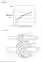 Fig. 06 - GEAR ASSEMBLY AND MANUFACTURING METHOD THEREOF