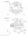 Fig. 14 - Motorcycle