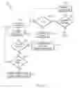 Fig. 07 - SMART SOLENOID CONTROL SYSTEM