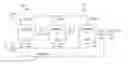 Fig. 01 - Fluidized bed combustion of carbonaceous fuels