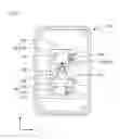 Fig. 06 - Dot sight device