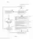Fig. 09 - Methods and apparatus for a conducted electrical weapon