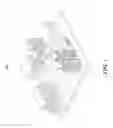 Fig. 02 - Sky Machines