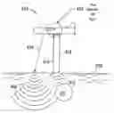 Fig. 01 - UV laser based stand-off acoustic sensor