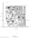 Fig. 10 - Determining a location and size of a gas source with a spectrometer gas monitor