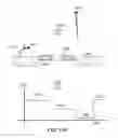Fig. 43 - Apparatuses and methods for detecting molecules and binding energy