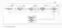 Fig. 01 - Chiral analysis method of bound amino acid and chiral analysis system