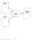 Fig. 45 - Fluid handling apparatus and configurations
