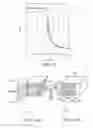 Fig. 10 - Inertial sensor